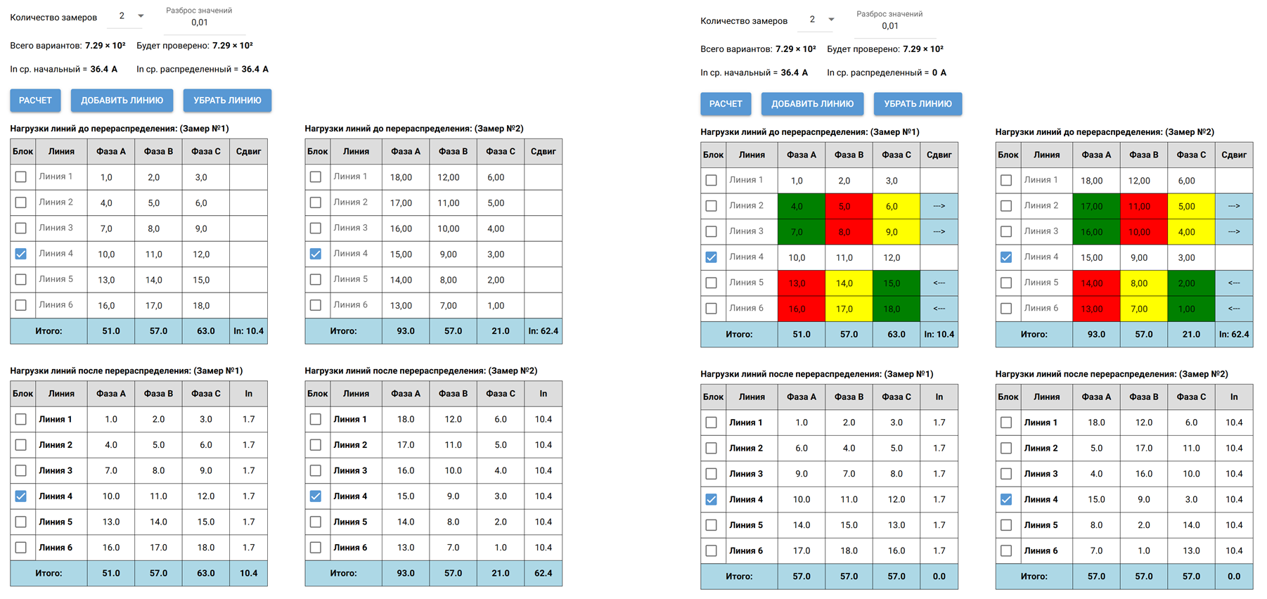 Результат распределения нагрузки